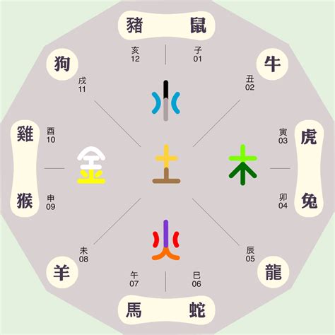 希的五行|希字的五行属性